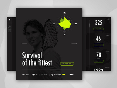 We Are Tennis - Player black clean flat interface minimal navigation sport stat tennis ui ux webdesign