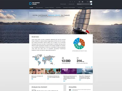 Corporate website's homepage bank corporate desktop home homepage privatebank web website