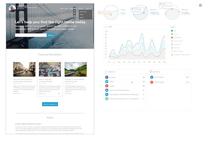 Business Profile Analytics analytics dashboard email page views results stats views