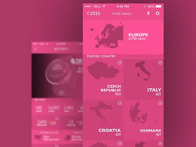 view statistics analysis analytics app interface ios iphone map statistics stats ui