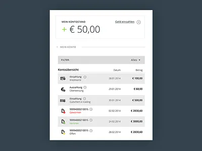 Account box for sports betting account activity berlin bet bet2win betting digital transformation gambling