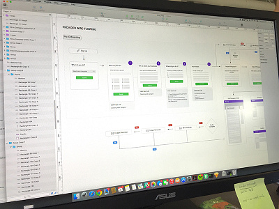 Provider User Flow for Bidvine bidvine experience flow provider user wire
