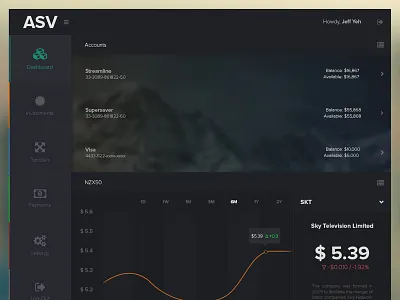 Bank App Concept banking design interface ios ipad ui