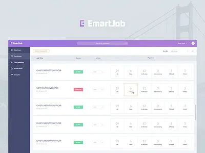 Web Application For Recruiting Company admin dashboard filter icons interface logo navigation panel profile search startup ui