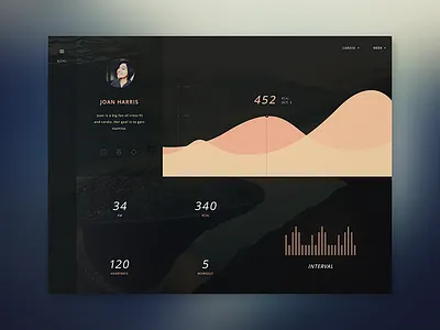 Gym Assistant + PSD cardio ux dark ui dashboard fitness app freebie ipad app mango minimal psd
