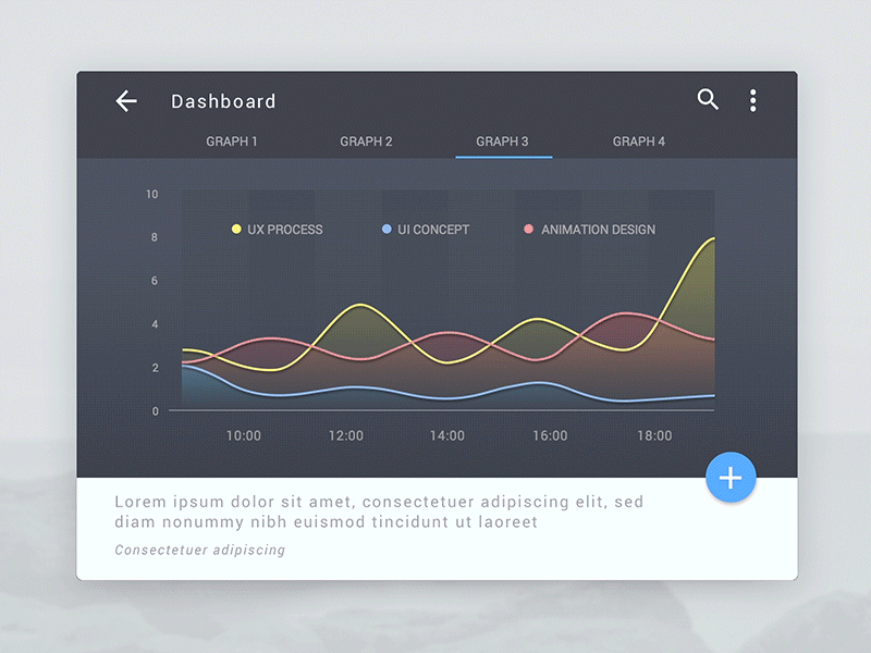 Statistics data chart analytics chart dashboard data gif graph material stats