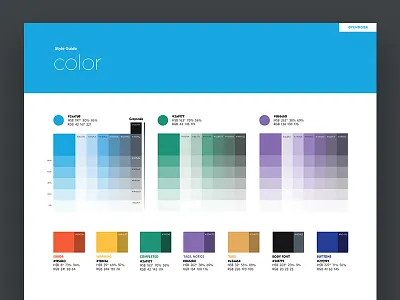 UI Styleguide brand button color font form header styleguide ui ux