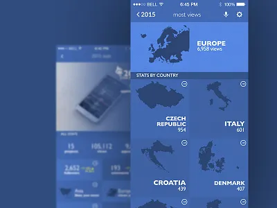 Behance Version analytics app behance concept design information design ios iphone statistics stats ui ux