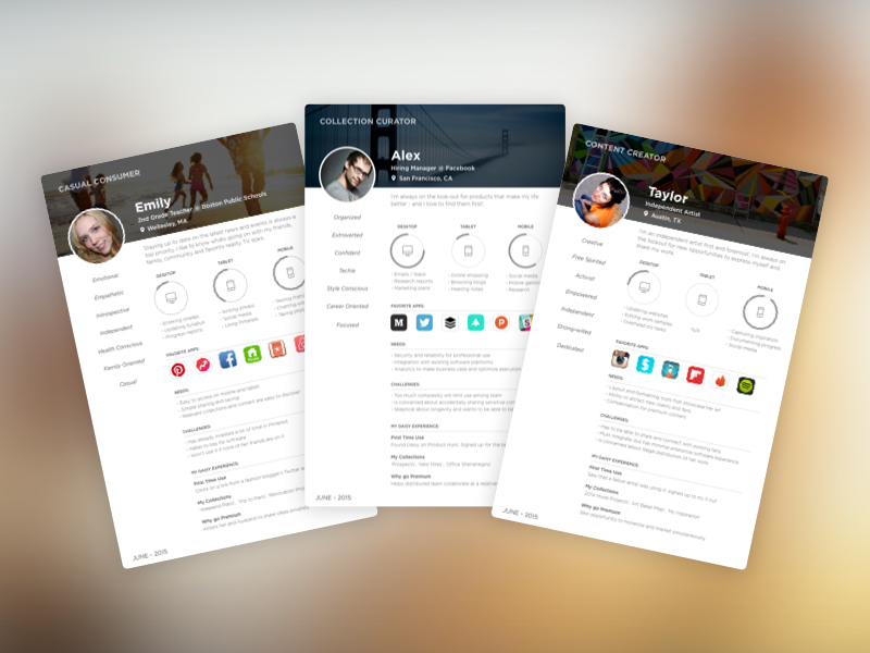 User Personas challenges creator curator needs opportunities persona resume user story