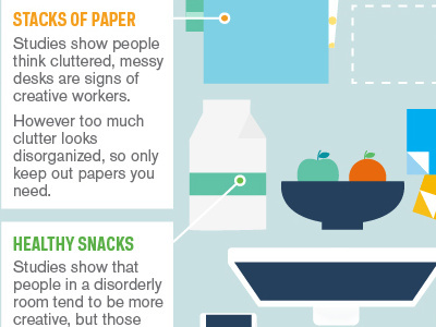 What your desk says about you - infographic detail apple computer desk paper snack yoghurt