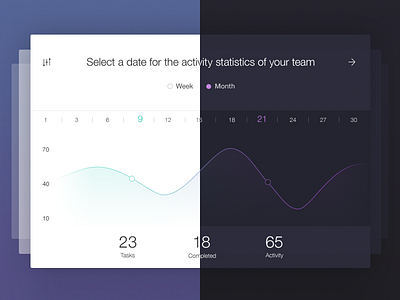 UINSOD - Settings Activity activity app clean dark dash dashboard flat odessa simple ui ukraine white