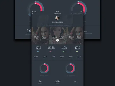 Stats Instagram aep after effects chart graph instagram number numbers pie stats