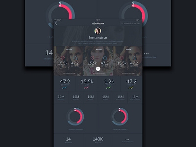 Stats Instagram aep after effects chart graph instagram number numbers pie stats