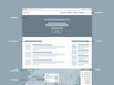 Wireframing - Homepage footer header homepage layout mockup ui ux wireframes wireframing