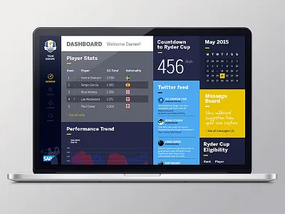 Team Europe - Golf Stats Website dark flat golf graph grid responsive stats typography ui ux web website