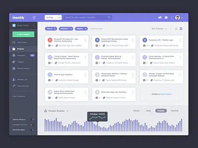 Useably Project analytics clean dashboard flat graph message messenger nav project tiles ui