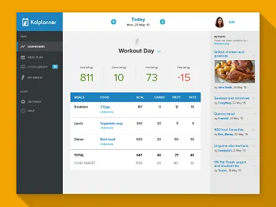 Calorie counter & diet plan app activity clean counter dashboard fitness flat food interface menu track ui ux