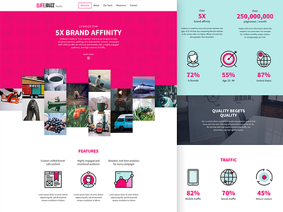 LifeBuzz Media colourful design icons landing lifebuzz media page pink
