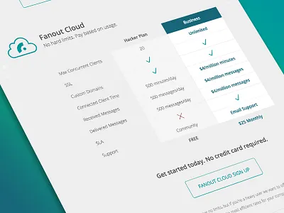 Fanout Pricing cloud design grid pricing responsive saas sign up ui ux web design