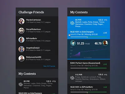 Dashboard Panels baseball challenge chart contests dashboard fantasy sports flat panel sports ui ux