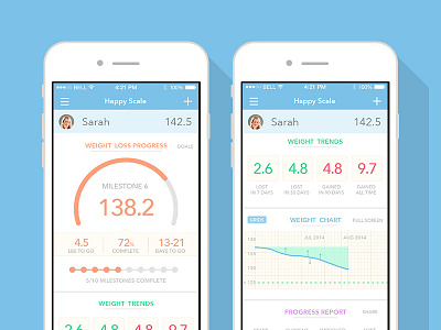 Happy Scale App Store Images app ui ux
