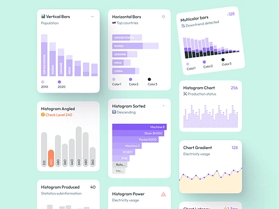 Charts UI design Figma templates. Bars, histograms, line graphs app bar bars cards chart charts design figma graphs line templates ui ui kit wave