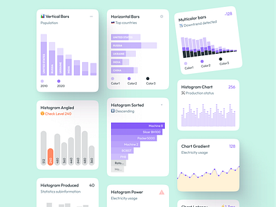 Charts UI design Figma templates. Bars, histograms, line graphs app bar bars cards chart charts design figma graphs line templates ui ui kit wave