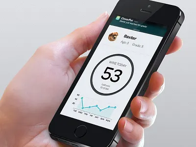 Cleverpet App Screen app blue cleverpet dog kickstarter mobile pets ui pet white yellow