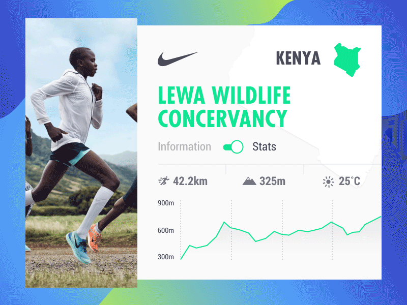 #02 Running Route Card ae animation boris borisov bulgaria map motion noxiousone route runnig sketch ui