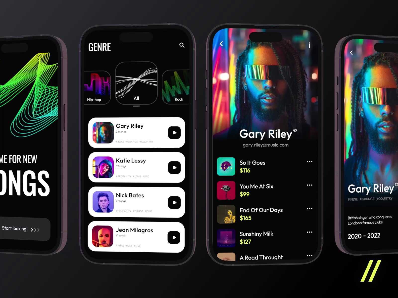 Music Copyright Selling Mobile IOS App by Purrweb Agency for Purrweb UI/UX  Agency on Dribbble