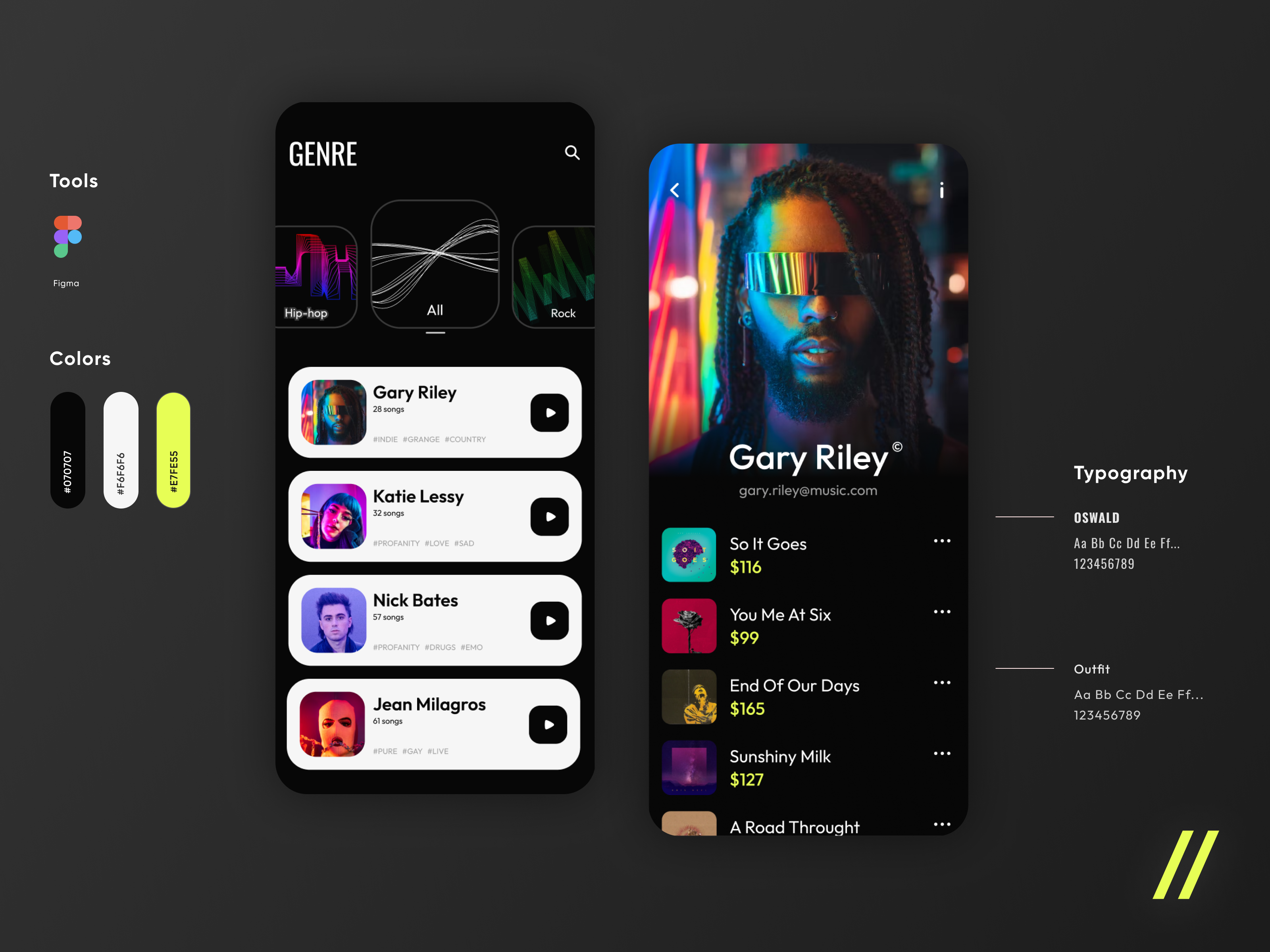 Music Copyright Selling Mobile IOS App by Purrweb Agency for Purrweb UI/UX  Agency on Dribbble