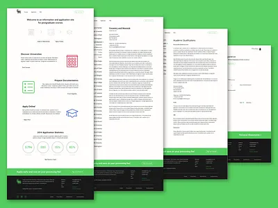 Postgraduate Courses Website courses education postgraduate website