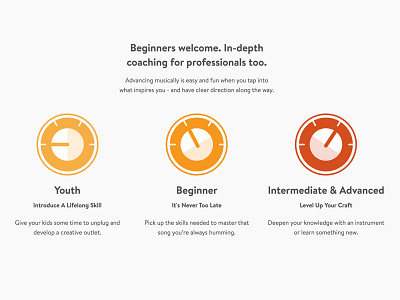 Reverb Lessons icons reverb
