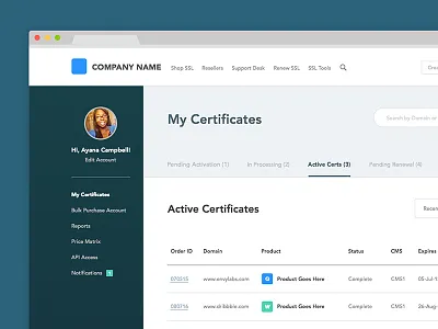 Dashboard dashboard interface profile security sidebar ssl table tabs ui web design