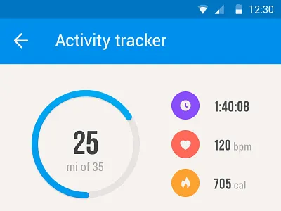 Pull down animation android animation app boat fitness gif icons motion rowing tracker wave