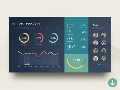 Admin Dashboard UI (psd + sketch) admin bootstrap creative dashboard freebie psd sketch template ui unsplash webdesign website