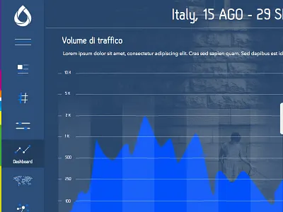 Dashboard Live Tweet big data chart crowdfunding dashboard data visualization icon live sketch twitter world
