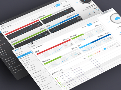 Dashboard Cloud admin cloud dashboard data graph platform statistics theme ui ux virtual server
