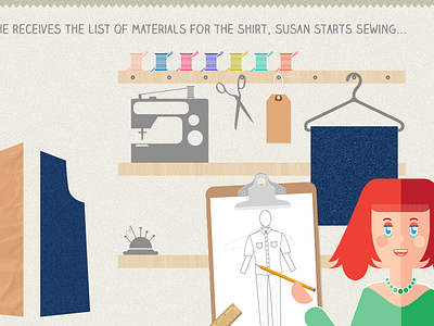 Storyboard SIY Market Infographic 123d apps autodesk illustration infographic library mvp patterns sewing storyboard styleguide texture