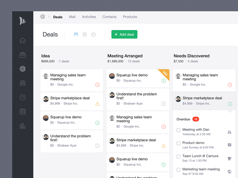Example of Teamwave - Deals Pipeline + Timeline