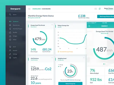Energuard — Dashboard dashboard mobile sketch ui ux web
