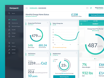 Energuard — Dashboard dashboard mobile sketch ui ux web