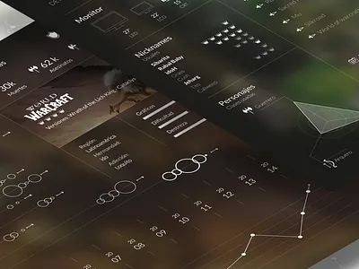 Data visualization practice charts dataviz games geek infographic interactive life mmorpg ui