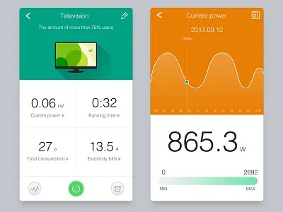 Smart socket APP 03 china energy kingyo power socket