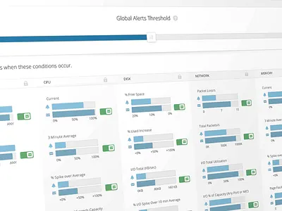 Global Settings slider alerting settings sliders ui ux