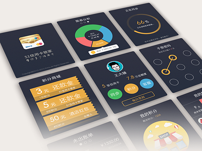 Credit card App 51 card credit watch