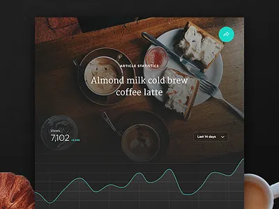 Article statistics article chart dashboard food freebee sketch stat statistics