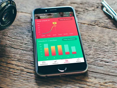 Stats colorfull ios iphone statistic