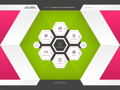 The Eye - Dashboard dashboard eye hexagon ui ux