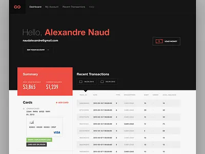 Dashboard black dashboard helvetica interface panel ui user